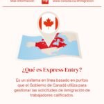 🇨🇦 ¿Apuntando a Canadá este 2026? Domina el Express Entry y sube tu puntaje CRS 🇵🇪🇧🇴✈️